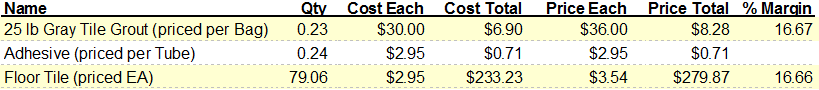 Screenshot of Material Calculations