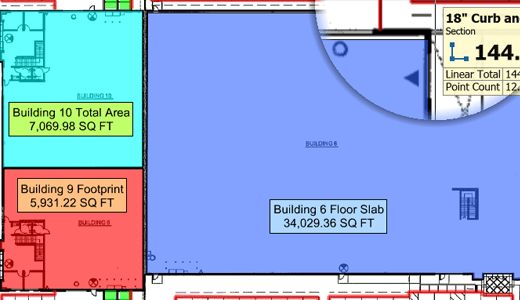 Example of GC Estimating