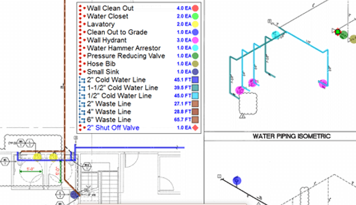 Plumbing Takeoff and Estimating Quickly and Easily