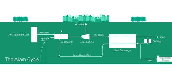 powerplant